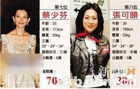 娱乐圈一线爆料,揭秘明星背后的真实故事 第2张 娱乐圈一线爆料,揭秘明星背后的真实故事 第2张